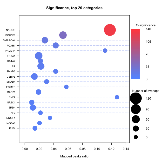 sample-dot-plot-examples-sample-templates-my-xxx-hot-girl